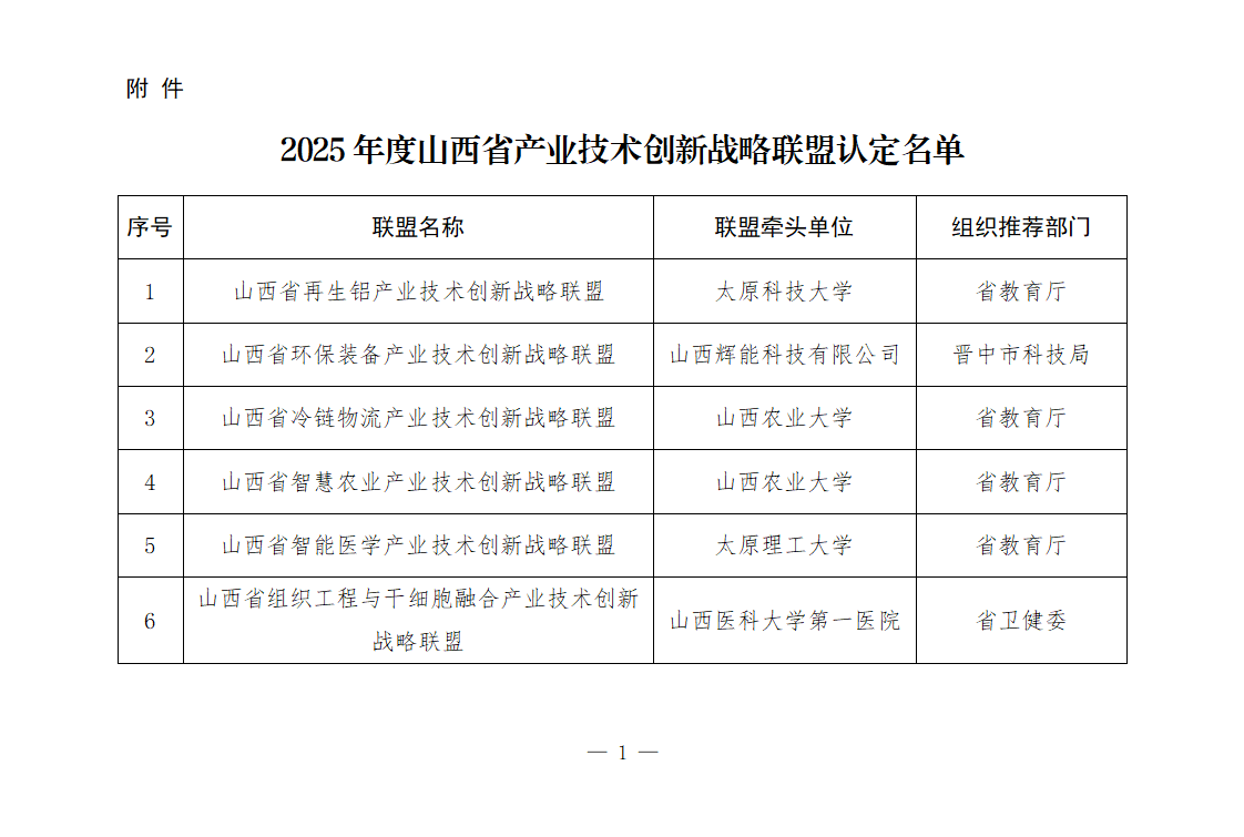 附件：2025年度山西省产业技术创新战略联盟认定名单_01.png