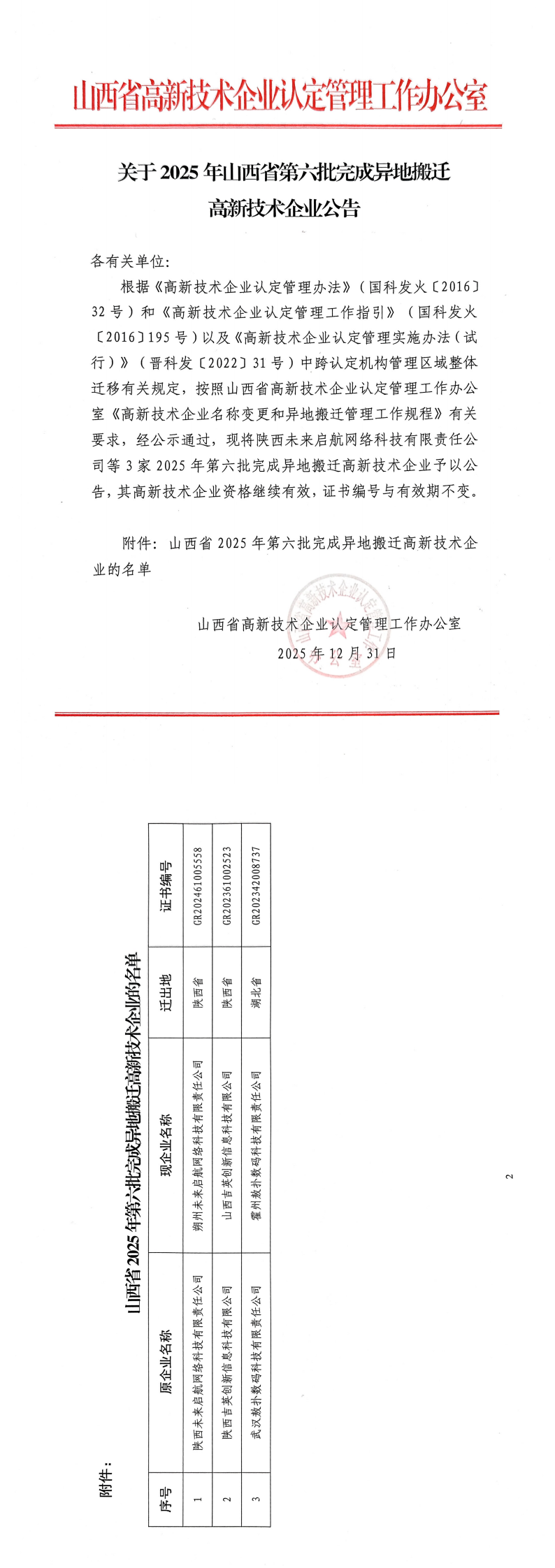 山西省认定机构：关于2025年山西省第六批完成异地搬迁高新技术企业公告_00.png