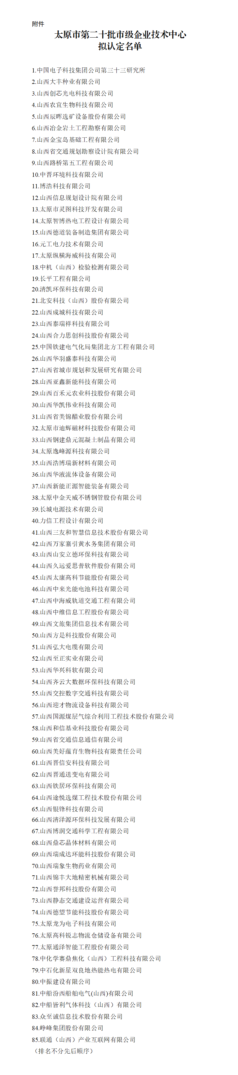 附件：太原市第二十批市级企业技术中心拟认定名单_01.png