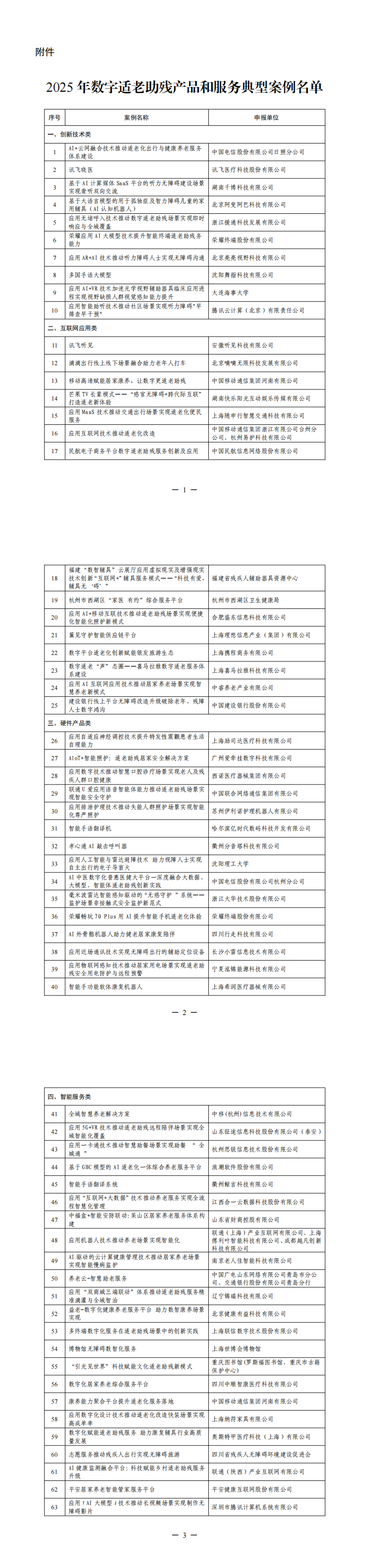附件：2025年数字适老助残产品和服务典型案例名单_00.png
