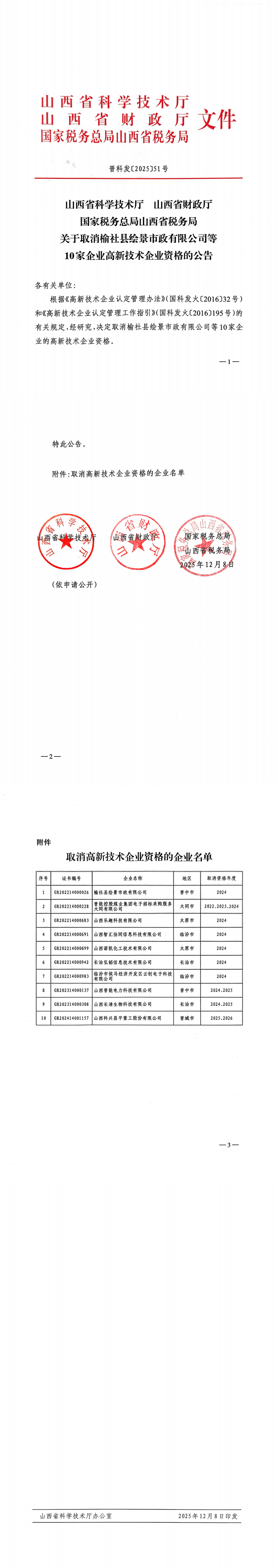 山西省认定机构：关于取消榆社县绘景市政有限公司等10家企业高新技术企业资格的公告_00.png