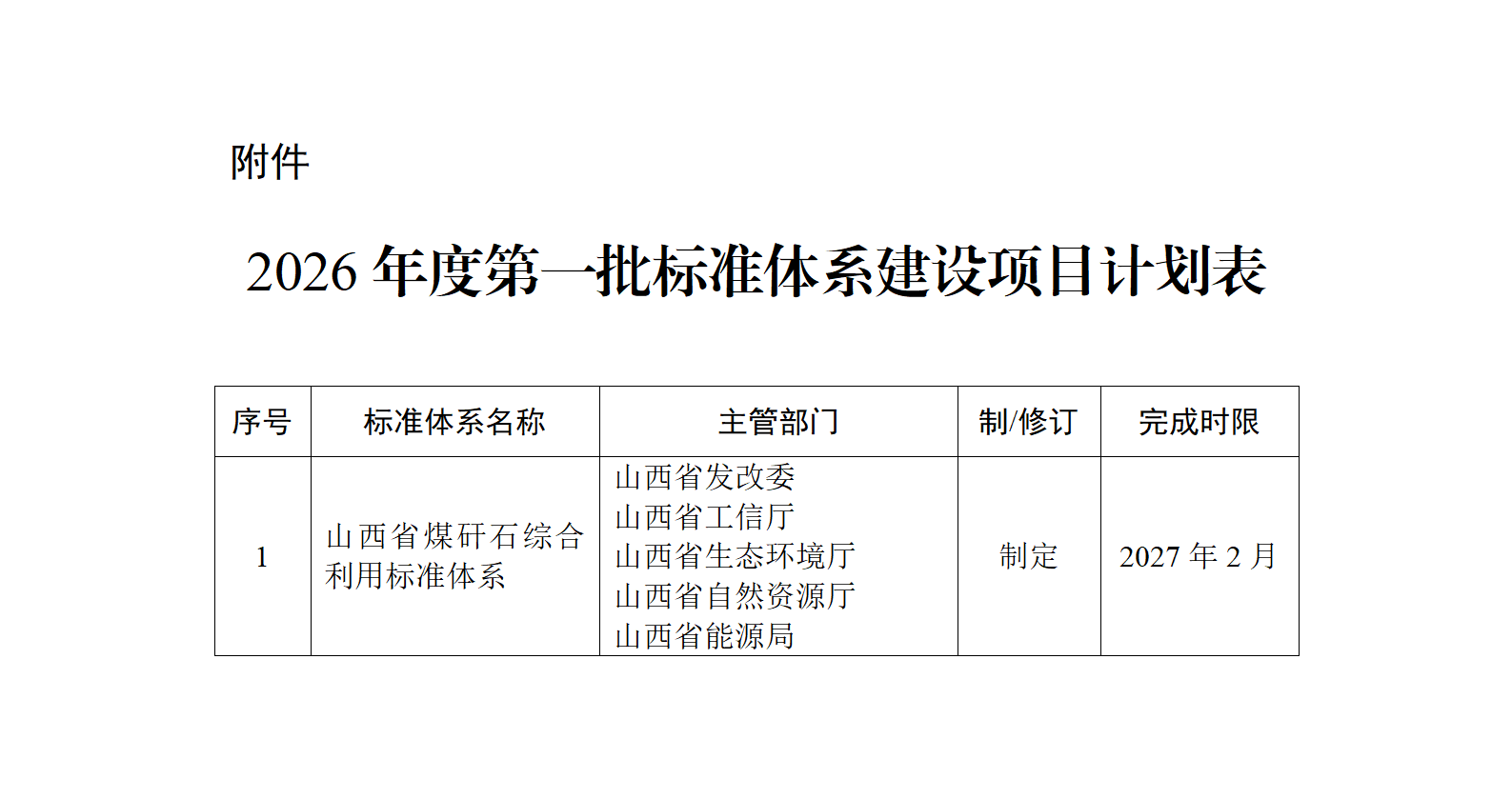附件：2026年度第一批标准体系建设项目计划表_01.png