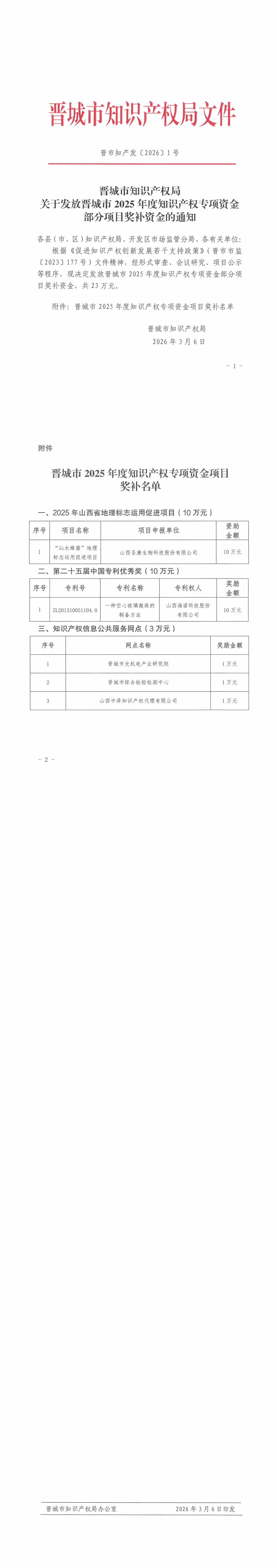 关于发放晋城市2025年度知识产权专项资金部分项目奖补资金的通知_00.png