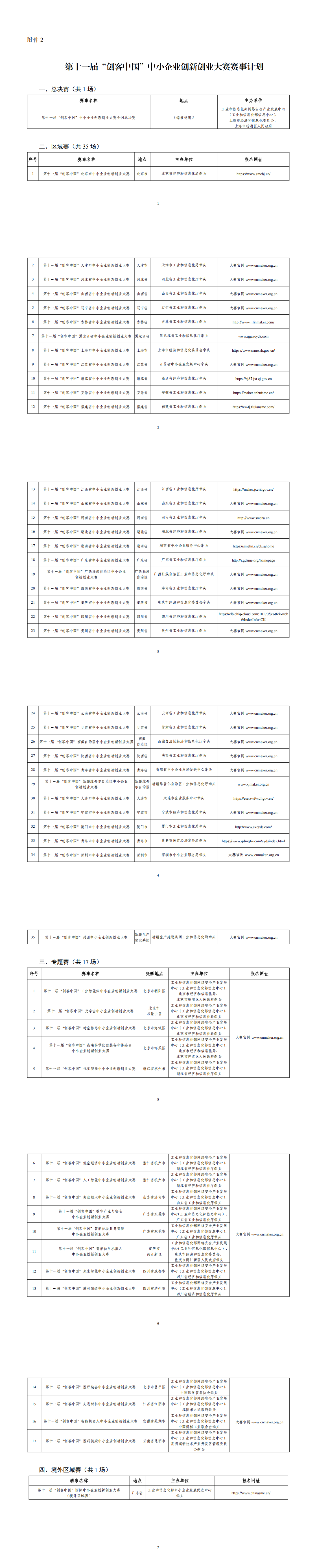 2.第十一届“创客中国”中小企业创新创业大赛赛事计划_00.png