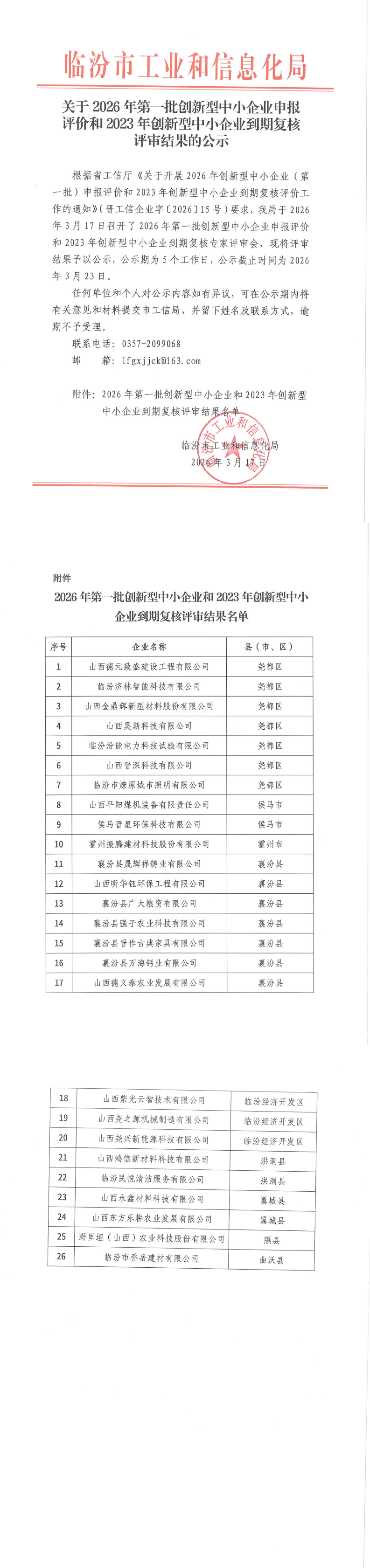 【临汾市】关于2026年第一批创新型中小企业申报评价和2023年创新型中小企业到期复核评审结果的公示_00.png