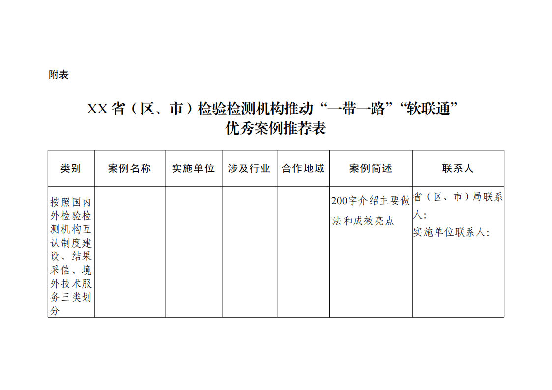 附件：检验检测机构推动“一带一路”“软联通”优秀案例征集推荐工作指南_03.png