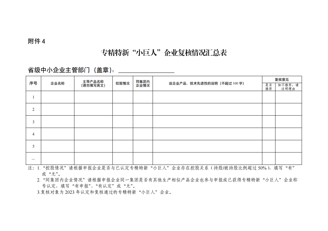 4.专精特新“小巨人”企业复核情况汇总表_00.png