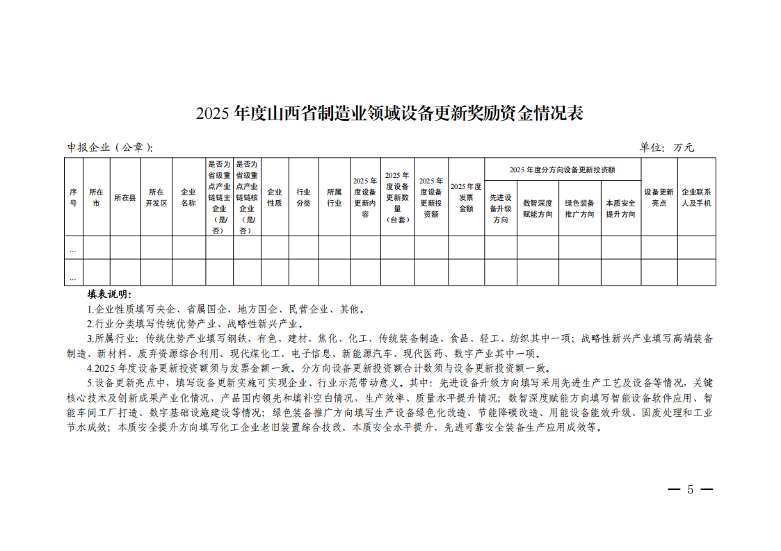 【红头】山西省工业和信息化厅关于组织开展2025年山西省制造业领域设备更新奖励资金申报工作的通知(1)_00(1).png