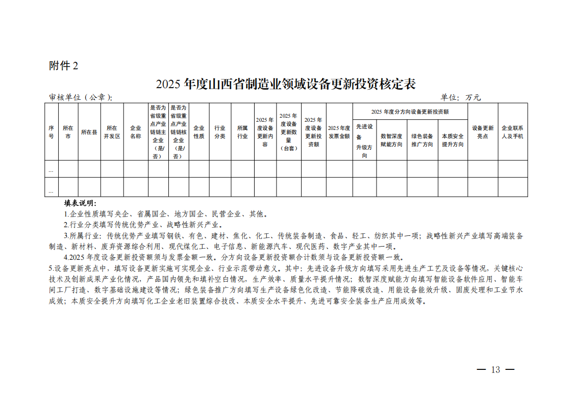 【红头】山西省工业和信息化厅关于组织开展2025年山西省制造业领域设备更新奖励资金申报工作的通知(1)_00(5).png