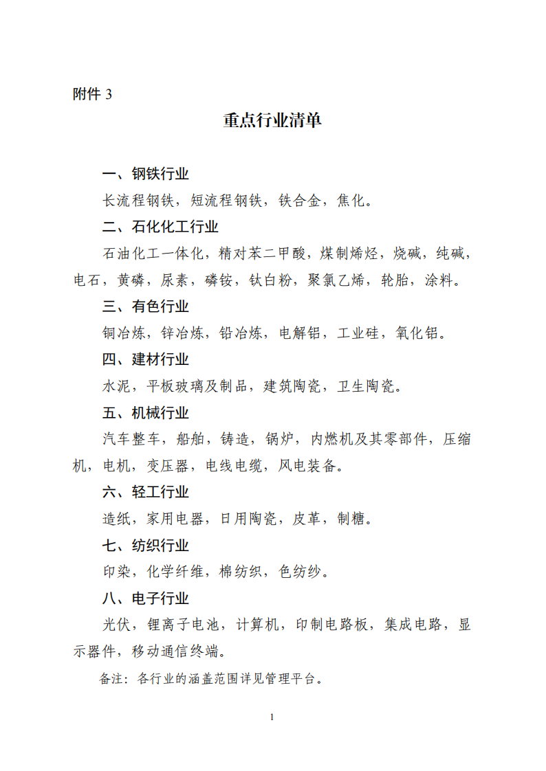 重点行业清单_00.png
