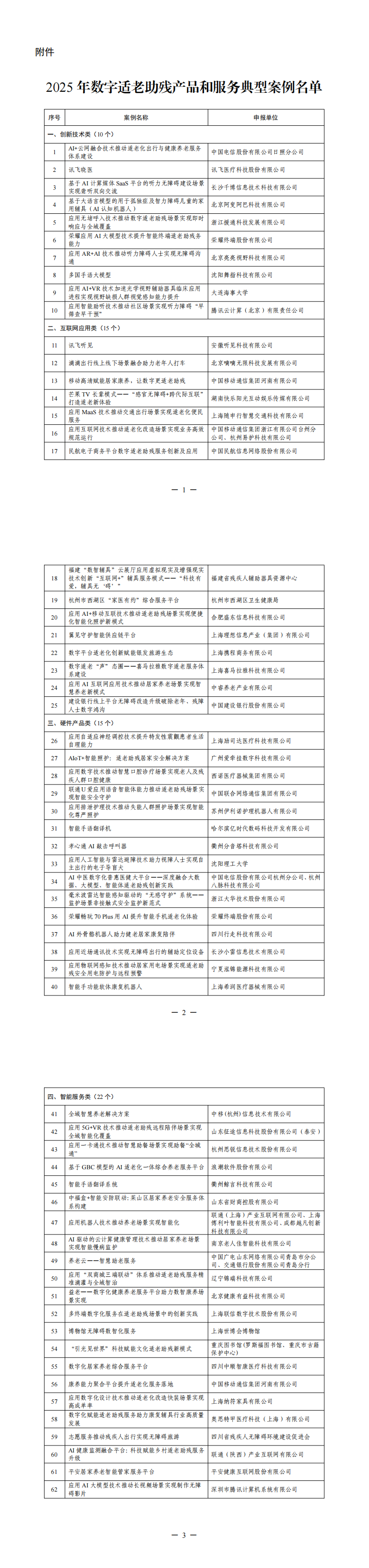 附件：2025年数字适老助残产品和服务典型案例名单_00.png