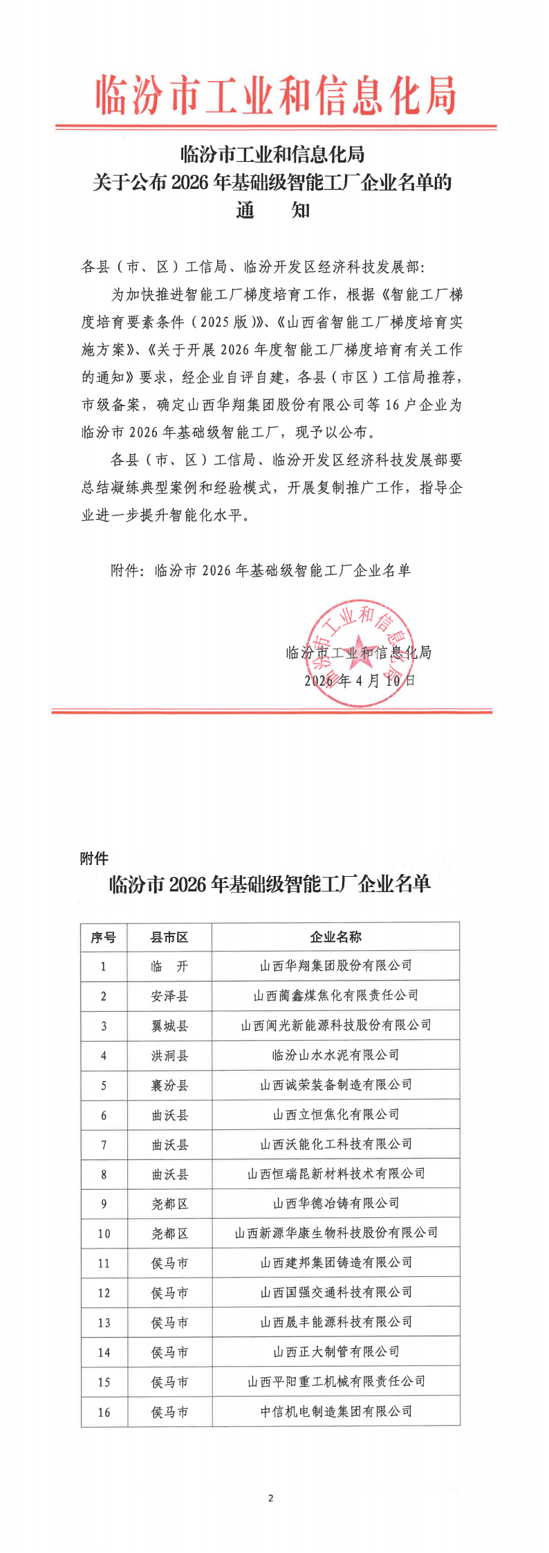 临汾市工业和信息化局关于公布2026年基础级智能工厂企业名单的通知_00.png