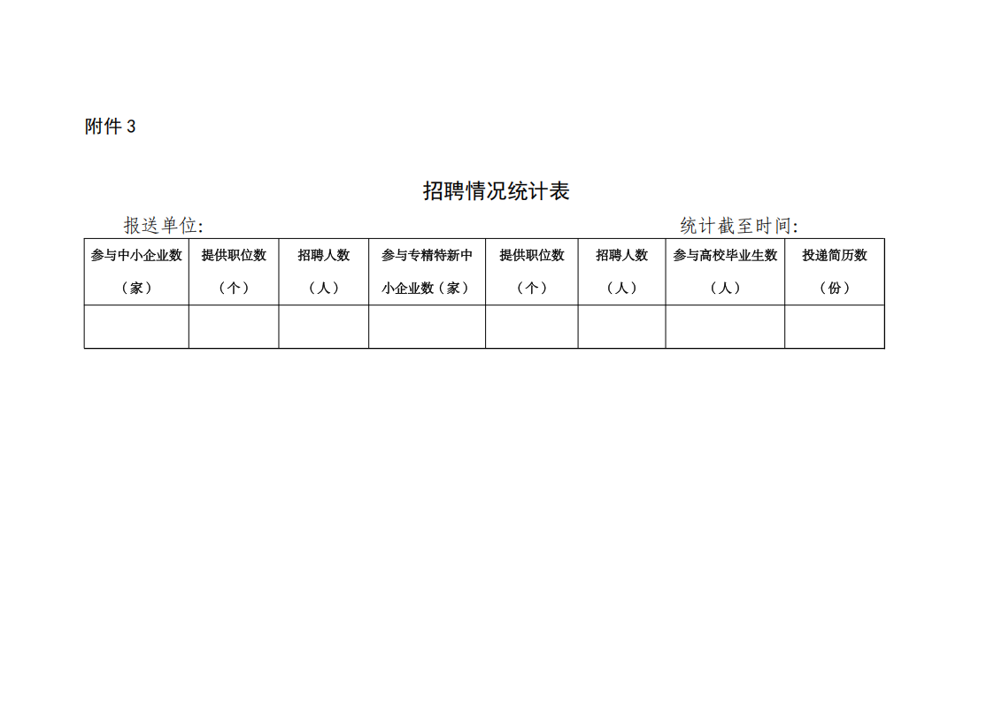 3.招聘情况统计表_00.png