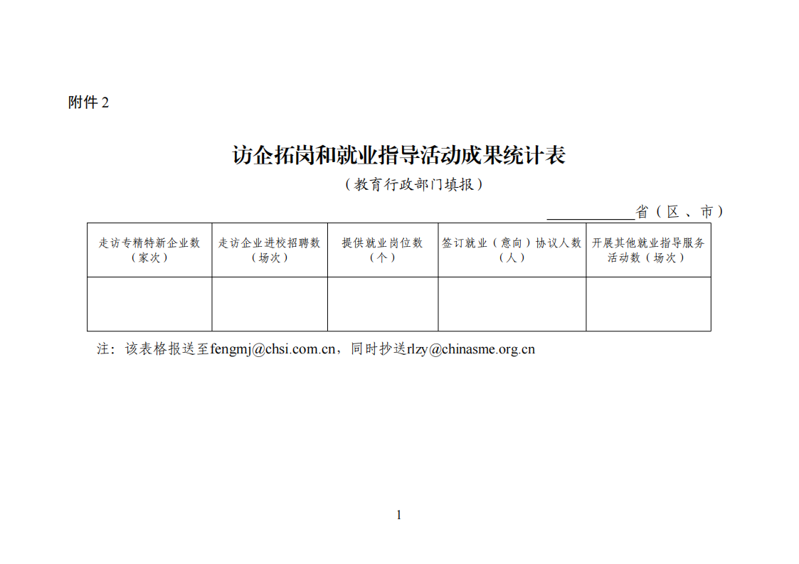 2.访企拓岗和就业指导活动成果统计表_00.png