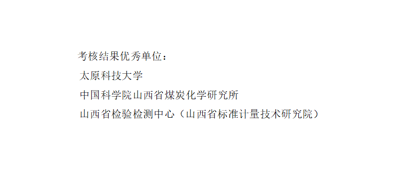 附件：考核优秀单位名单_01.png