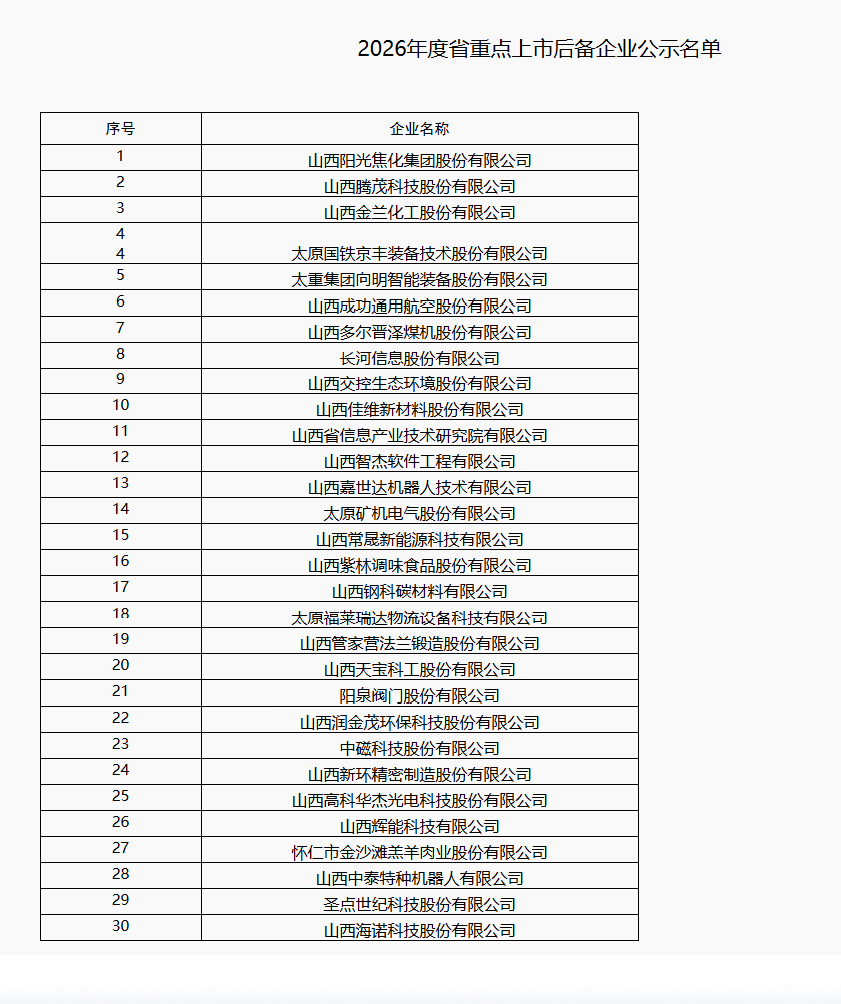 wechat_longscreenshot_2026-05-11_142527_611.png