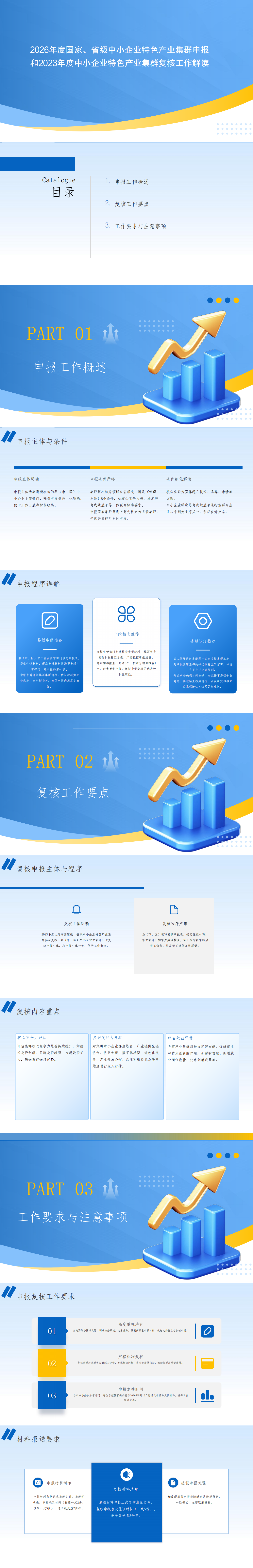 关于组织开展2026年度中小企业特色产业集群申报和2023年度中小企业特色产业集群复核工作的解读_00.png