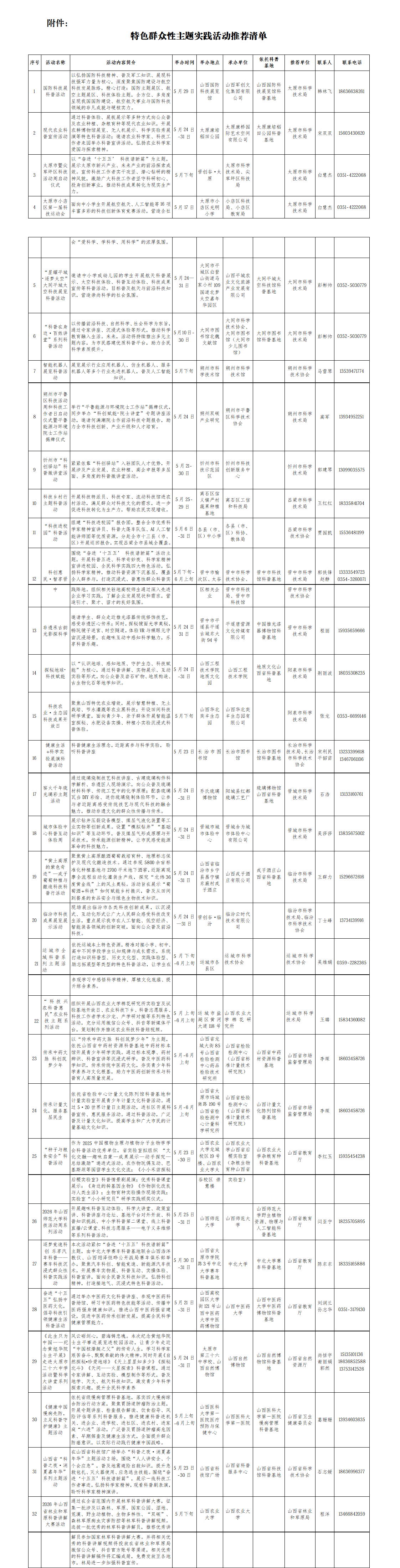 附件：特色群众性主题实践活动推荐清单_01.png