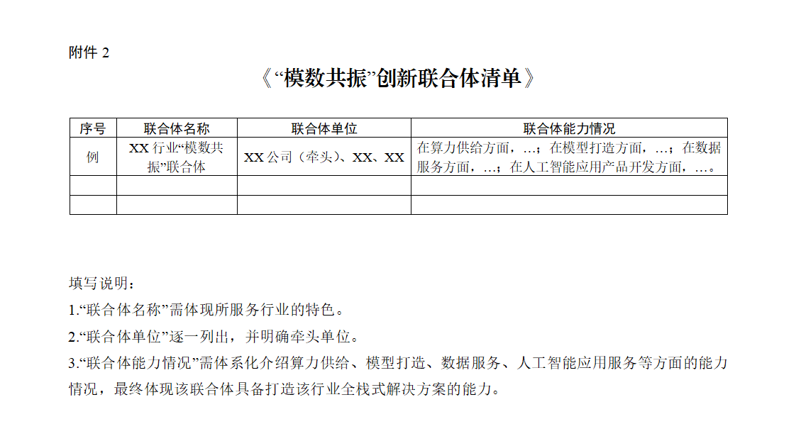 2.“模数共振”创新联合体清单_01.png