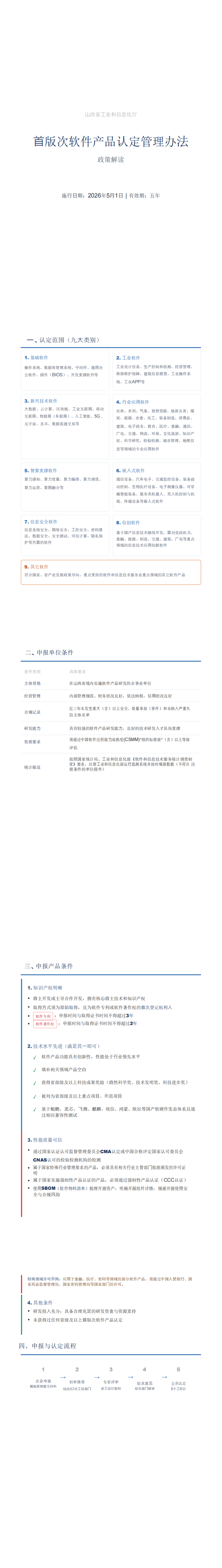 首版次软件产品认定管理办法政策解读_00.png