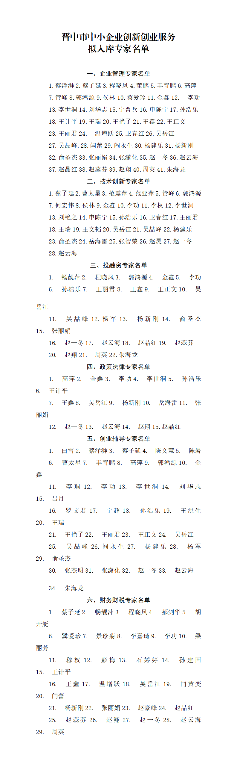 附件：晋中市中小企业创新创业服务拟入库专家名单_____01.png