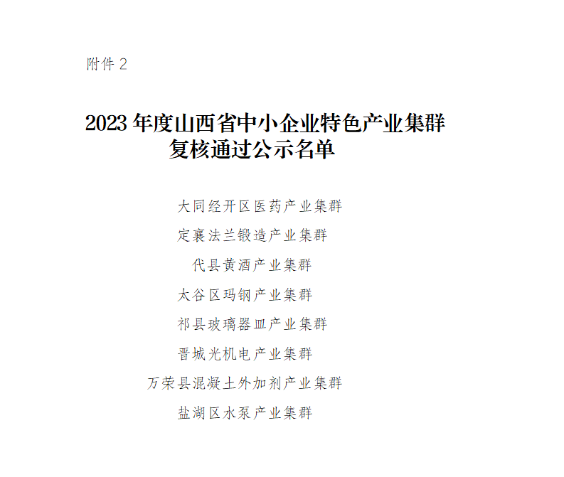 2.2023年度山西省中小企业特色产业集群复核通过公示名单_01.png
