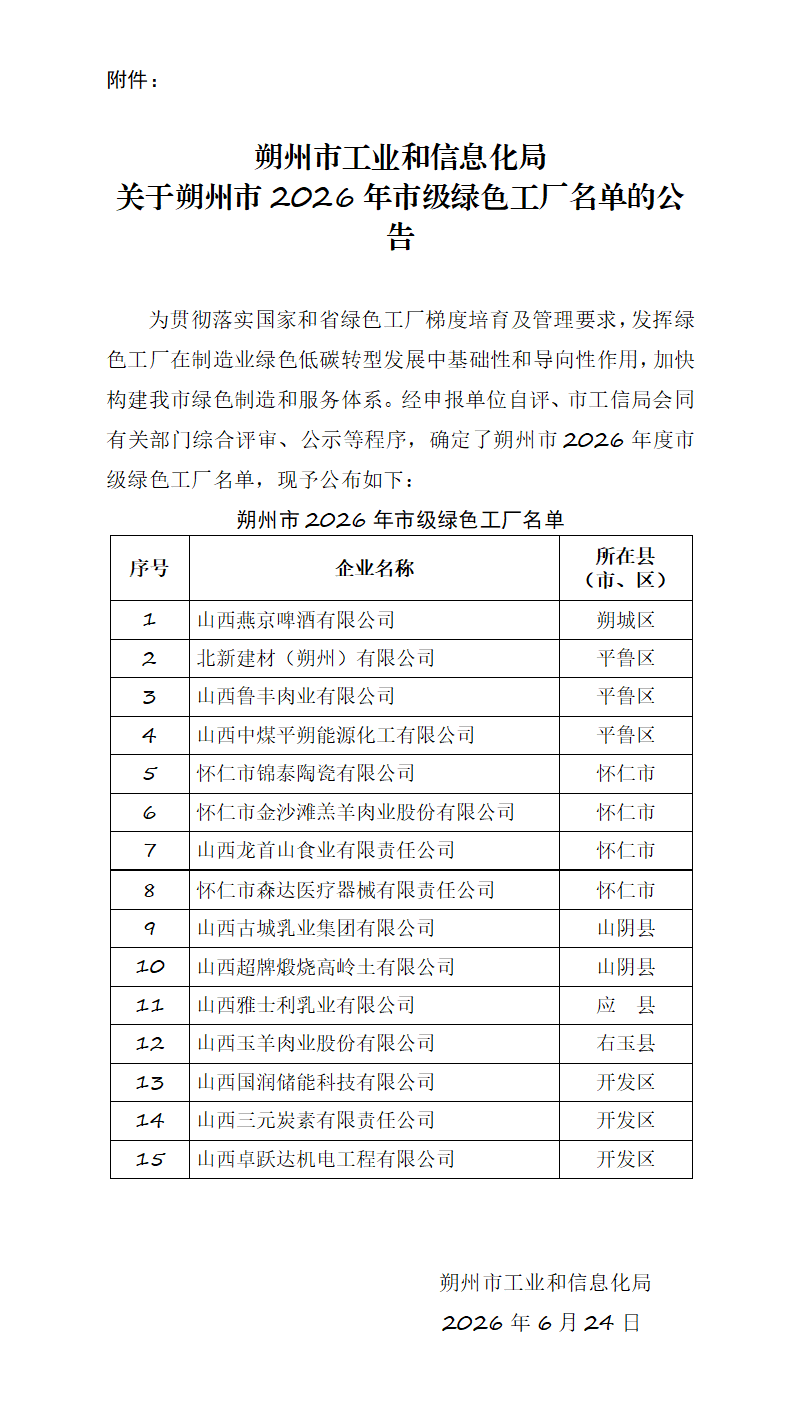 朔州市工业和信息化局关于朔州市2026年市级绿色工厂名单的公告_01.png