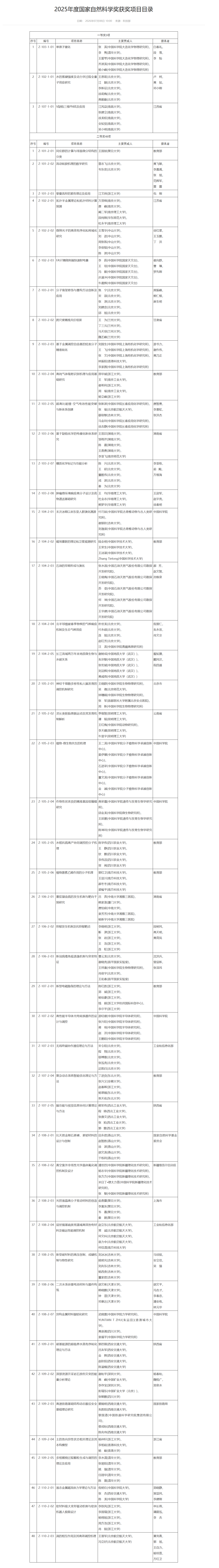 wechat_longscreenshot_2026-07-09_093808_651.png