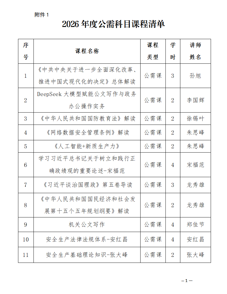 1.2026年度公需科目课程清单_01.png