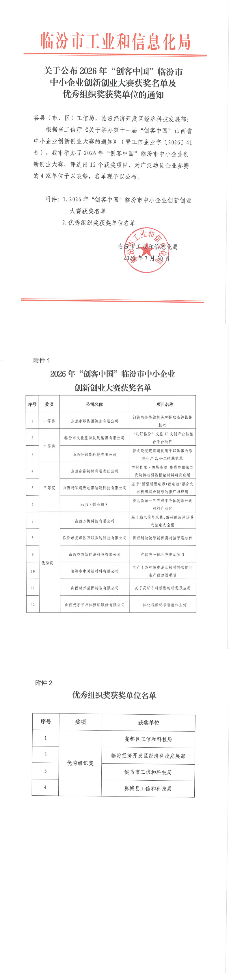 关于公布2026年“创客中国”临汾市中小企业创新创业大赛获奖名单及优秀组织奖获奖单位的通知_00.png