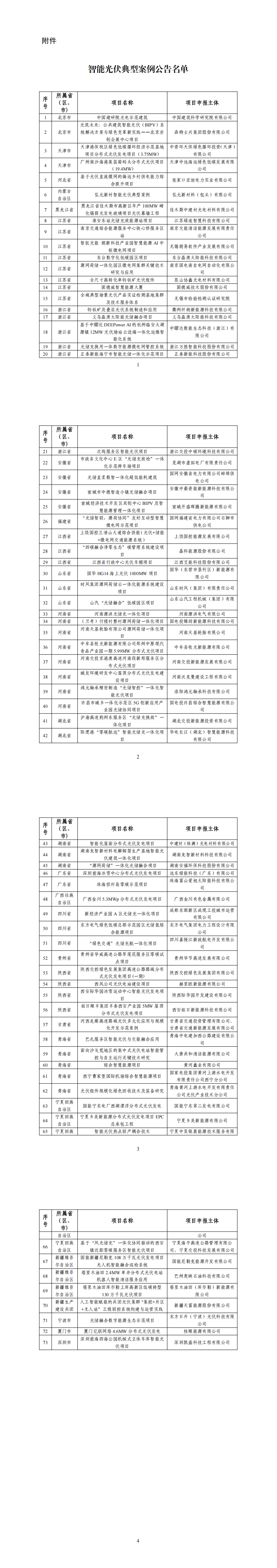 附件：智能光伏典型案例公告名单_00.png