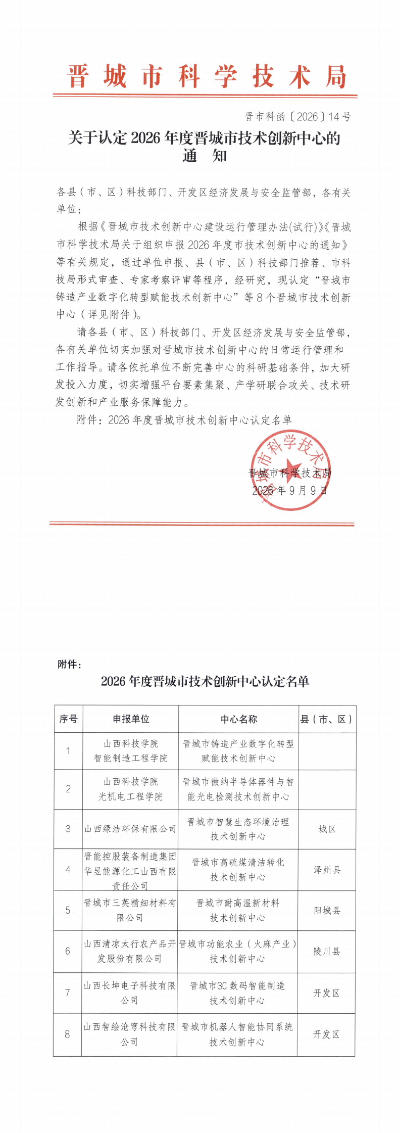 关于认定2026年度晋城市技术创新中心的通知_00.png