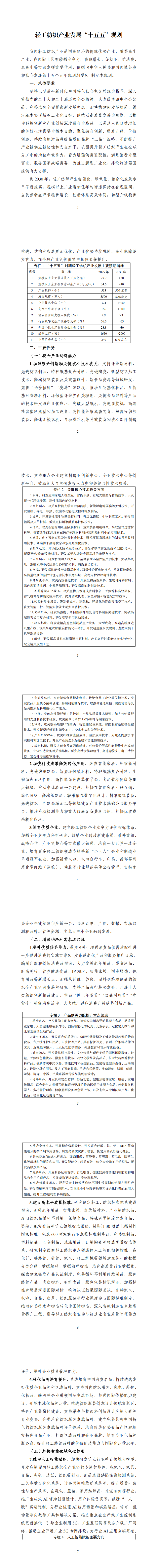 《轻工纺织产业发展“十五五”规划》_00.png