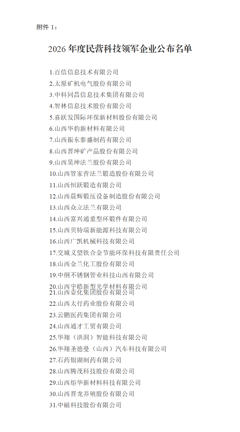 1.2026年度民营科技领军企业公布名单_01.png