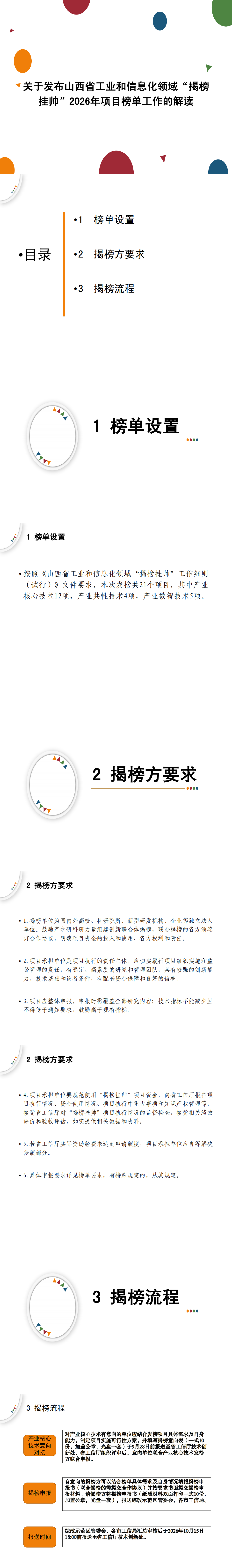 关于发布山西省工业和信息化领域“揭榜挂帅”2026年项目榜单工作的解读_00.png