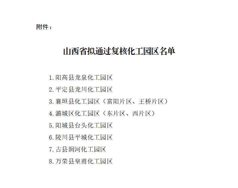 附件：山西省拟通过复核化工园区名单_01.png