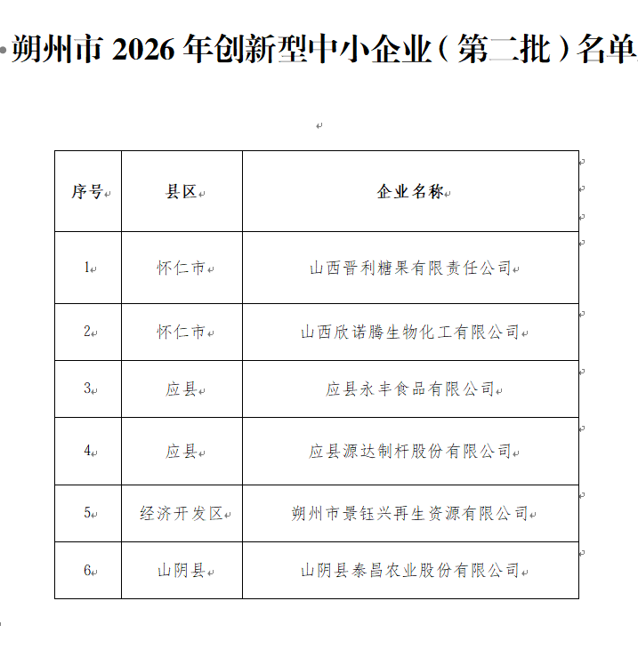 314bf6a6-97a9-471e-a9e2-df865330297f.png