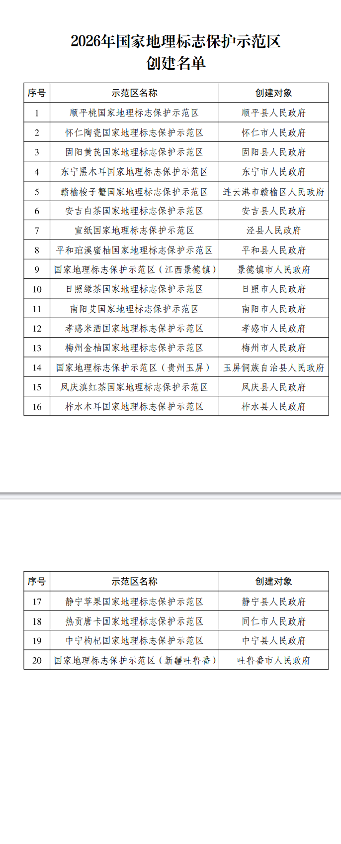 9d58fa19-2f4f-4cd9-ad5d-b9c3cffbc78c.png