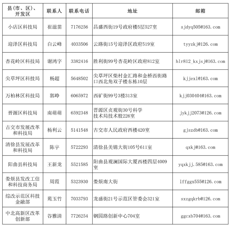 1f154f09-8f6b-4f2a-bdf0-846ac4a57d19.png